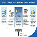 30pcs Solar Ground Lights IP68 Waterproof Warm Light High Brightness Auto On/Off Long Lasting