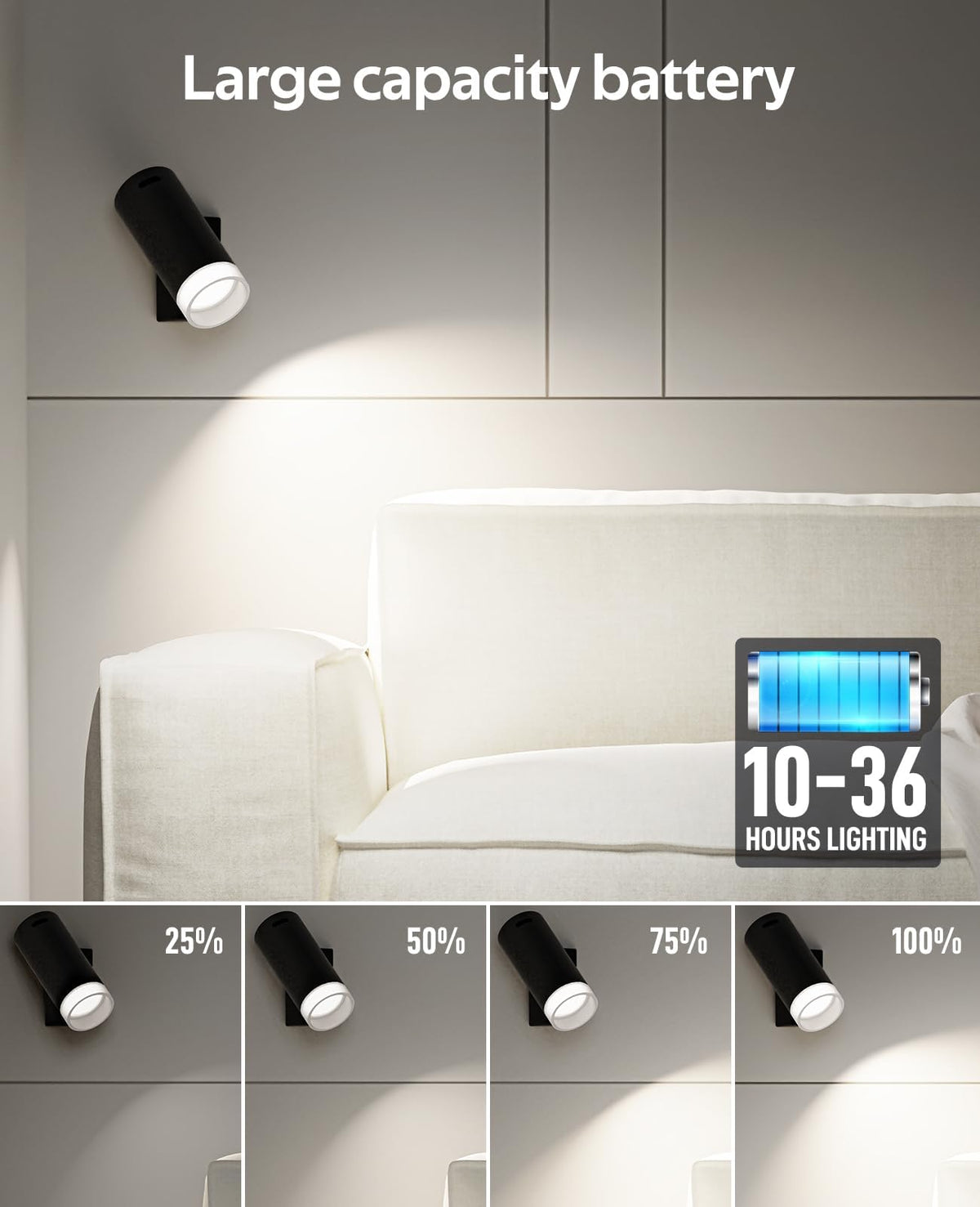Battery Operated Wall Lights 2 Pack Rechargeable Wall Lights Indoor Touch Dimmable with Remote Control,Magnetic Wall Sconce Lights Battery Black Wireless LED Decor Lighting 3000mAh [Energy Class F]