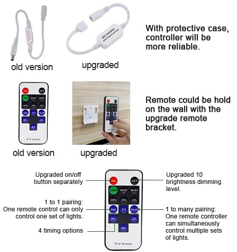 Linkable Under Cabinet LED Lighting 12V Slim Aluminum Dimmable Puck Lights Direct Wired with RF Remote Control for Kitchen Lighting(4pack, Daylight White)
