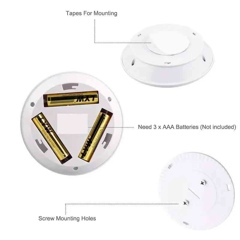 3 LED Light Set with Remote - Warm White for Cabinets & Displays