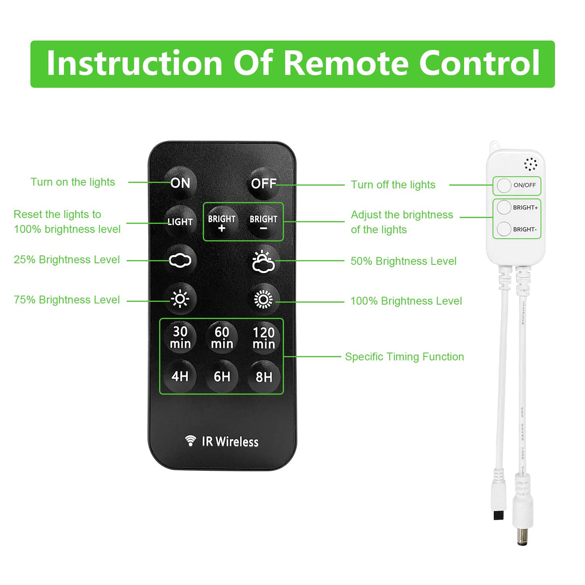 Smart WiFi Controller for Single Color Puck Lights, AIBOO Remote Control for LED Strip Lights, LED Neon Sign Compatible with Alexa & Google Assistant & IFTTT, Working with iOS or Android Smart Phone