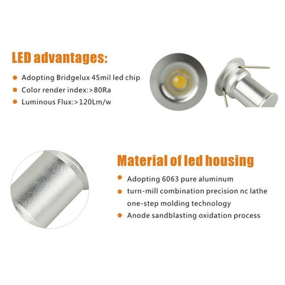 LED Small Recessed Ceiling Lights Spot Lights Downlights,IP54 Ceiling Ultra Slim 9 Pack,Small Spot Lamp with Hardwired for Kitchen,Stairs,Hallway,DIY Lighting,Bookshelf (6000K Daylight White)