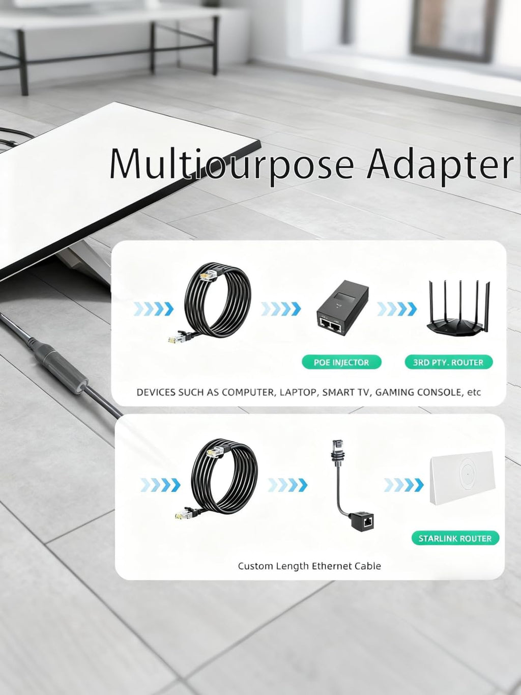 Starlink Ethernet Adapter Cable  for starlink gen 3/Mini Dish IP68 Waterproo