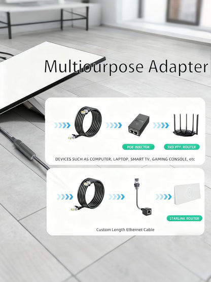 Starlink Ethernet Adapter Cable  for starlink gen 3/Mini Dish IP68 Waterproo