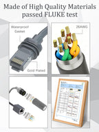 Starlink Ethernet Adapter Cable Kit for Starlink 3rd Generation Ethernet Adapter/Mini Disk