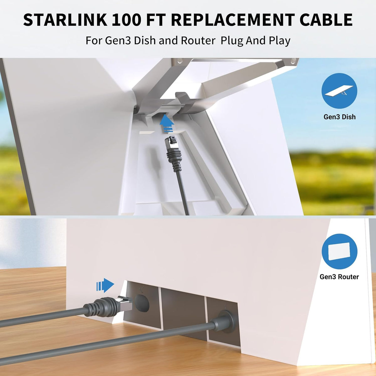 100FT/ 30M Starlink Gen 3 Cable for Starlink Standard Generation 3
