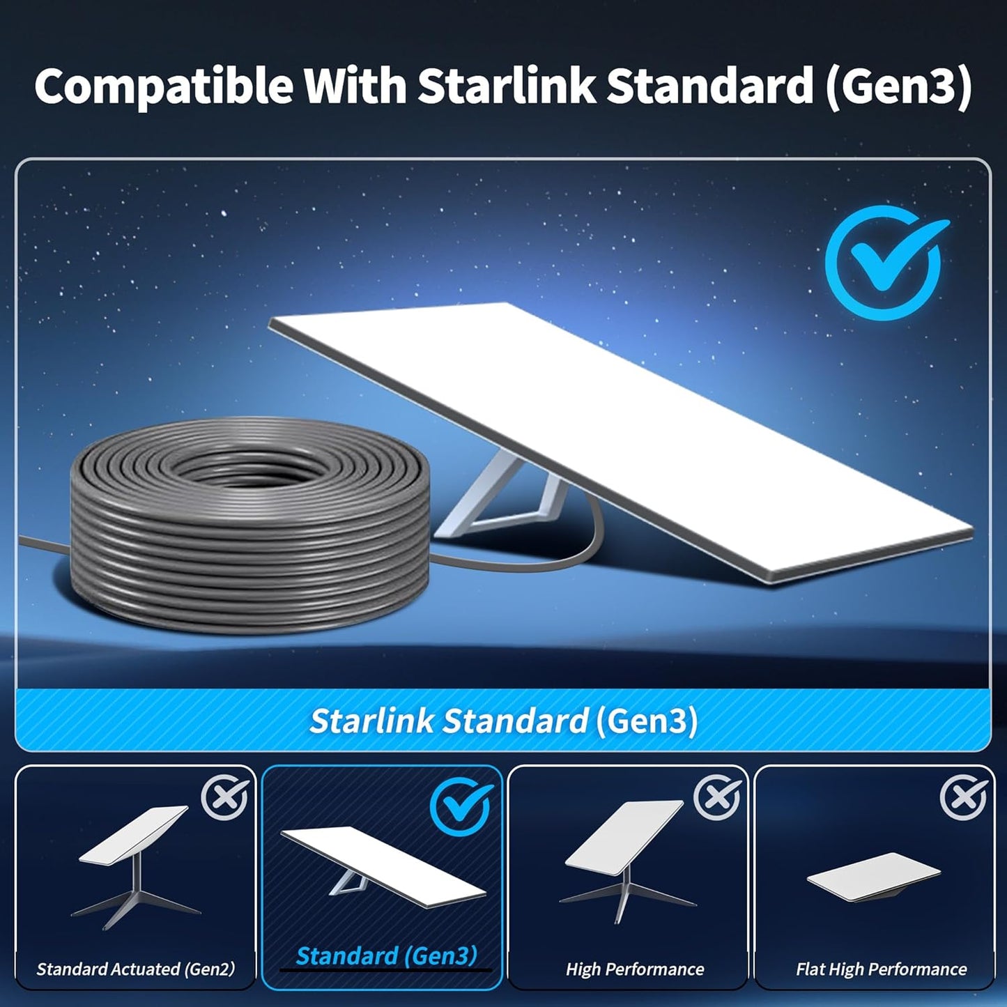 Starlink Gen 3 Ethernet Cable 6.5FT/ 2M Cable, Waterproof, Grey