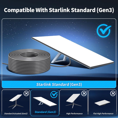 Starlink Gen 3 Ethernet Cable 6.5FT/ 2M Cable, Waterproof, Grey