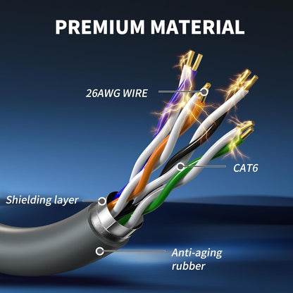 Starlink Gen 3 Ethernet Cable 6.5FT/ 2M Cable, Waterproof, Grey
