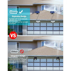 106 LED Solar Lights Outdoor With Motion Sensor, Ip65 Waterproof, 120° Lighting Angle, Solar Wall Light For Garden With