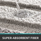Non-Slip Bath Mat, Extra Soft Bathroom Rug, Machine Washableable, Water Absorbent, 40 X 60 Cm, Grey