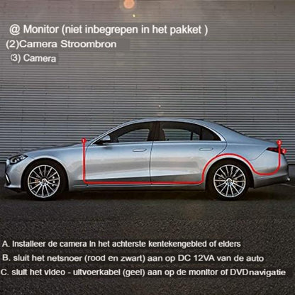 Rearview camera - Parking sensors