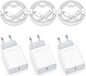 20W USB-C Fast Charger 2-Pack, 5.5 x 2.7 x 1.6 inches, Compatible with iPhone
