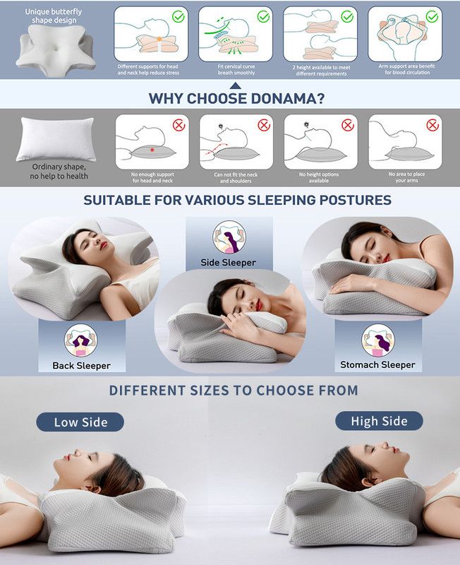 Ice Silk Butterfly-Shaped Memory Foam Pillow | Ergonomic, Orthopedic, Sleep-Aiding, Suitable for Three Sleeping Positions (23.62*15.75*5.12 inch，Light gray)