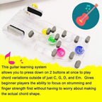 Classical Chord Learning Buddy, Chord Playing Assistant, Guitar Scale Fretboard Notes Sticker for Bonus, Best Study and Learning System for Guitar Lover Beginner - Chord Accessories