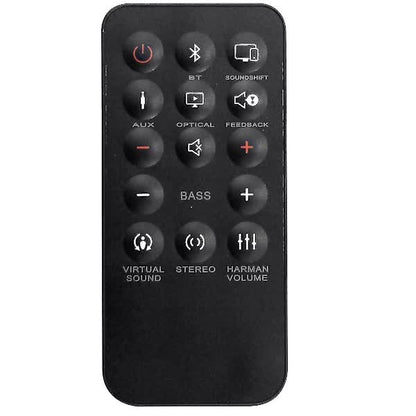Replacement Remote Control Compatible with Samsung Soundbar SB250