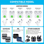 AirPod Strap with Magnetic,AirPod Lanyard Anti-Lost Cord for Sports Anti-Loss, AirPod Accessories Compatible with AirPods 4 Case 2024, AirPod Pro 2nd/1st, AirPod 3, AirPod 2/1- White 1 Pack
