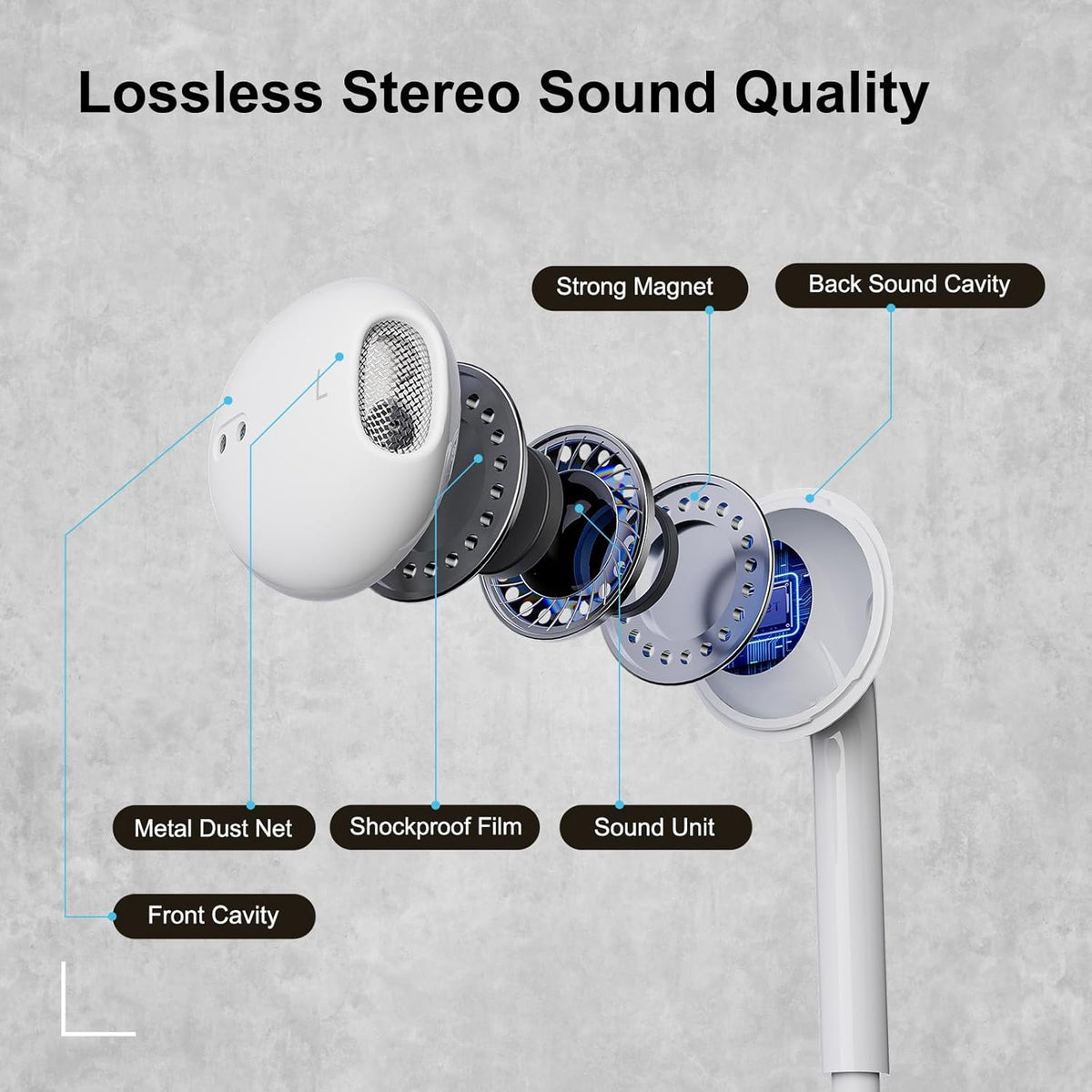 USB C Headphones Wired for iPhone 16/15 Series, for iPad Pro Air 5/4/Mini 6/iPad 10th, Type C Earbuds for MacBook Pro/air, Control Microphone, Volume, Music