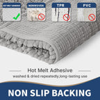 Bathroom Rugs Sets, Extra Soft Thick Chenille Bath Mat and U-Shaped Toilet Rug, Non-Slip Absorbent Water Shower Rug for Bathroom Floor