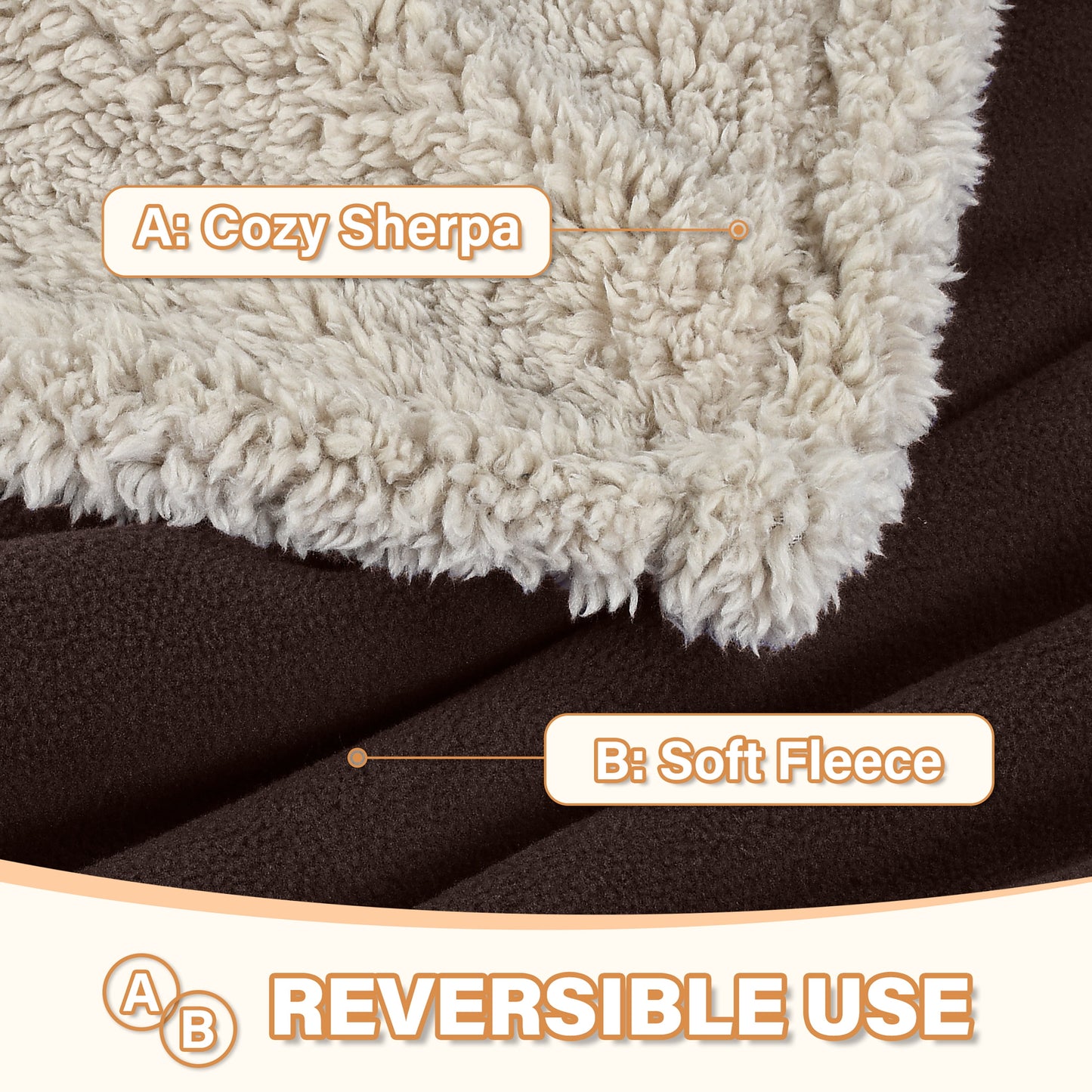 Pawsse Waterproof Pet Blanket, Pee Urine Proof Dog Blanket Cover for Couch Bed Furniture Protector, Liquid Proof Blanket for Small Medium Dogs, Buffale Red/Tuape, 50” x 60”. Brown/Tuape