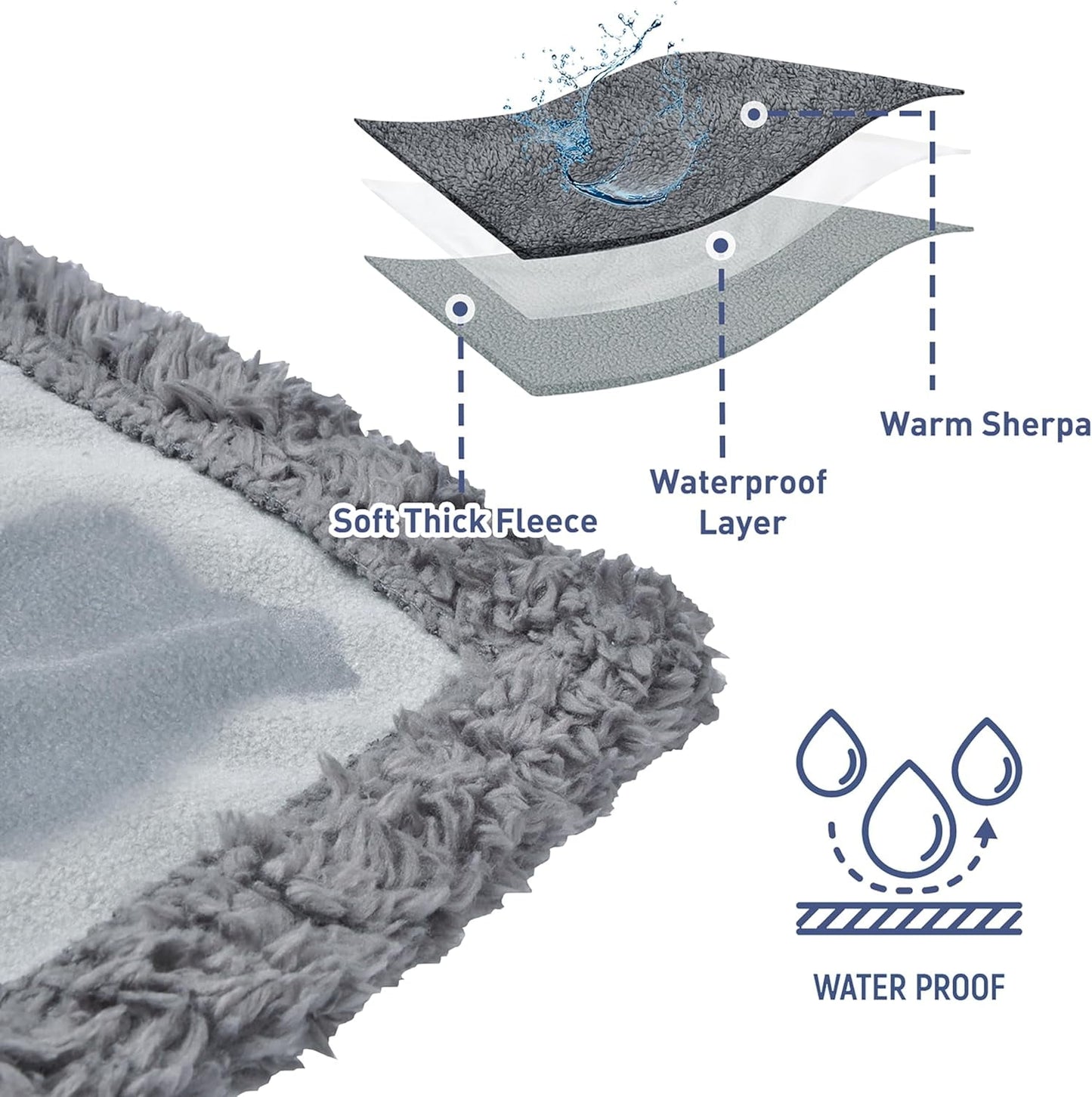 Pawsse Waterproof Pet Blanket, Pee Urine Proof Dog Blanket Cover for Couch Bed Furniture Protector, Liquid Proof Blanket for Small Medium Dogs, Buffale Red/Tuape, 50” x 60”. Lt Gray/Dk Gray