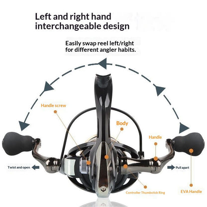 Fishing Reel, Front Drag  Fishing Reel Spinning Reels Metal Spool and Handle for Saltwater and Freshwater Fishing
