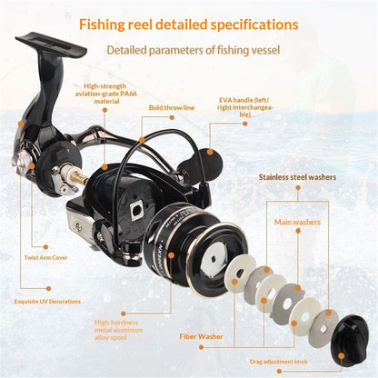 Fishing Reel, Front Drag  Fishing Reel Spinning Reels Metal Spool and Handle for Saltwater and Freshwater Fishing