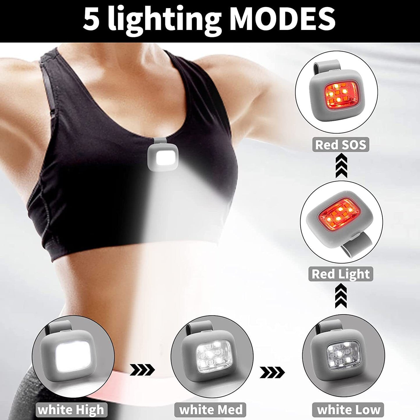 Running Lights for Runners,Dog Mini Flashlights for Night Walking,5 Modes LED Running Accessories,Safety Light Hiking Camping Gear for Jogging,Biking(2 Pack)