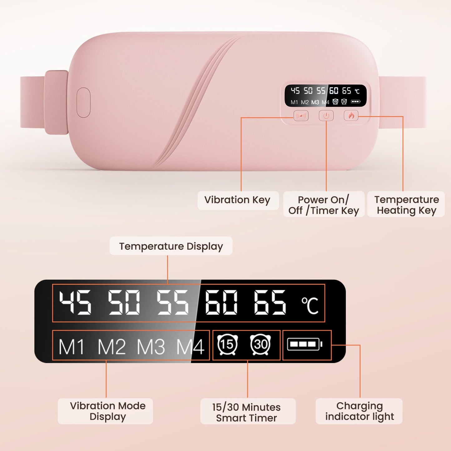 Portable Cordless Heating Pad for Cramps, 5 Heat Levels and 4 Massage Modes, A Temp Control, Belly and Back Heating Pad, Gifts for Women and Girls (Pink)