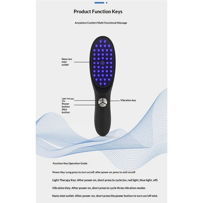Electric Scalp Massage Brush, Scalp Massager, Hair Massager Comb with Soft Rubber, Atomization Massagers Gifts Applicator Comb