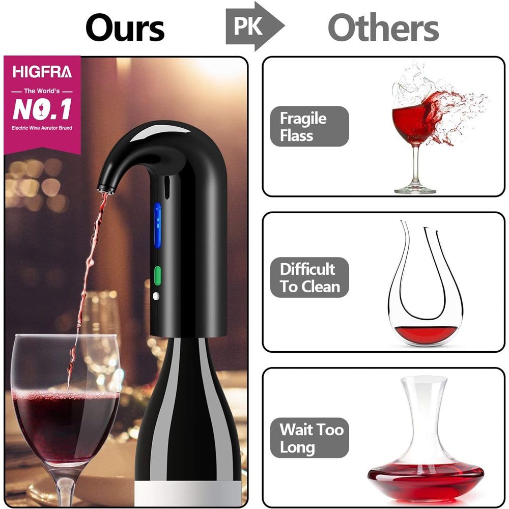 Electric Wine Decanter Best Sellers One Touch Red -White Wine Accessories Aeration Work with Wine Opener for Beginner Enthusiast - Spout Pourer - wine preserver