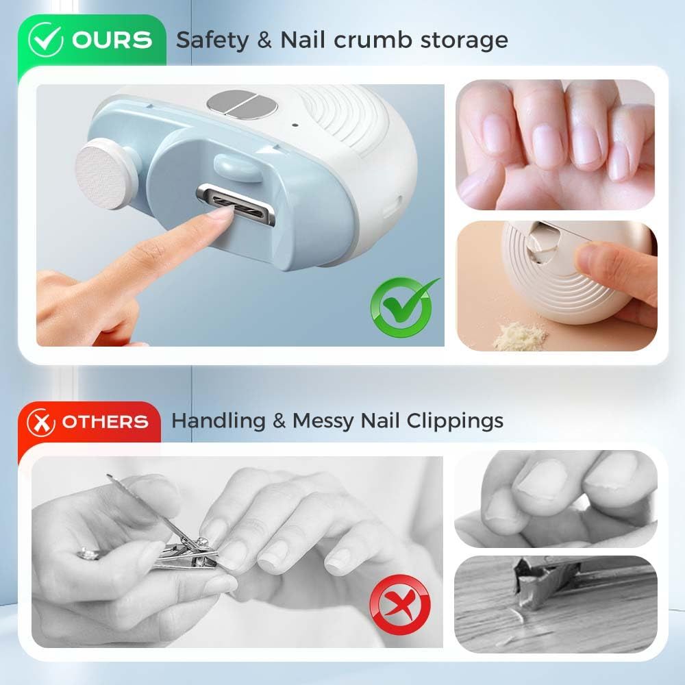 Electric Smart Nail Clippers for Adults Seniors, 3 Speeds Strong Power Automatic Nails Trimmer with Polisher, Light, Clip Storage, Rechargeable Toenail Clippers for Thick Toenails(White)