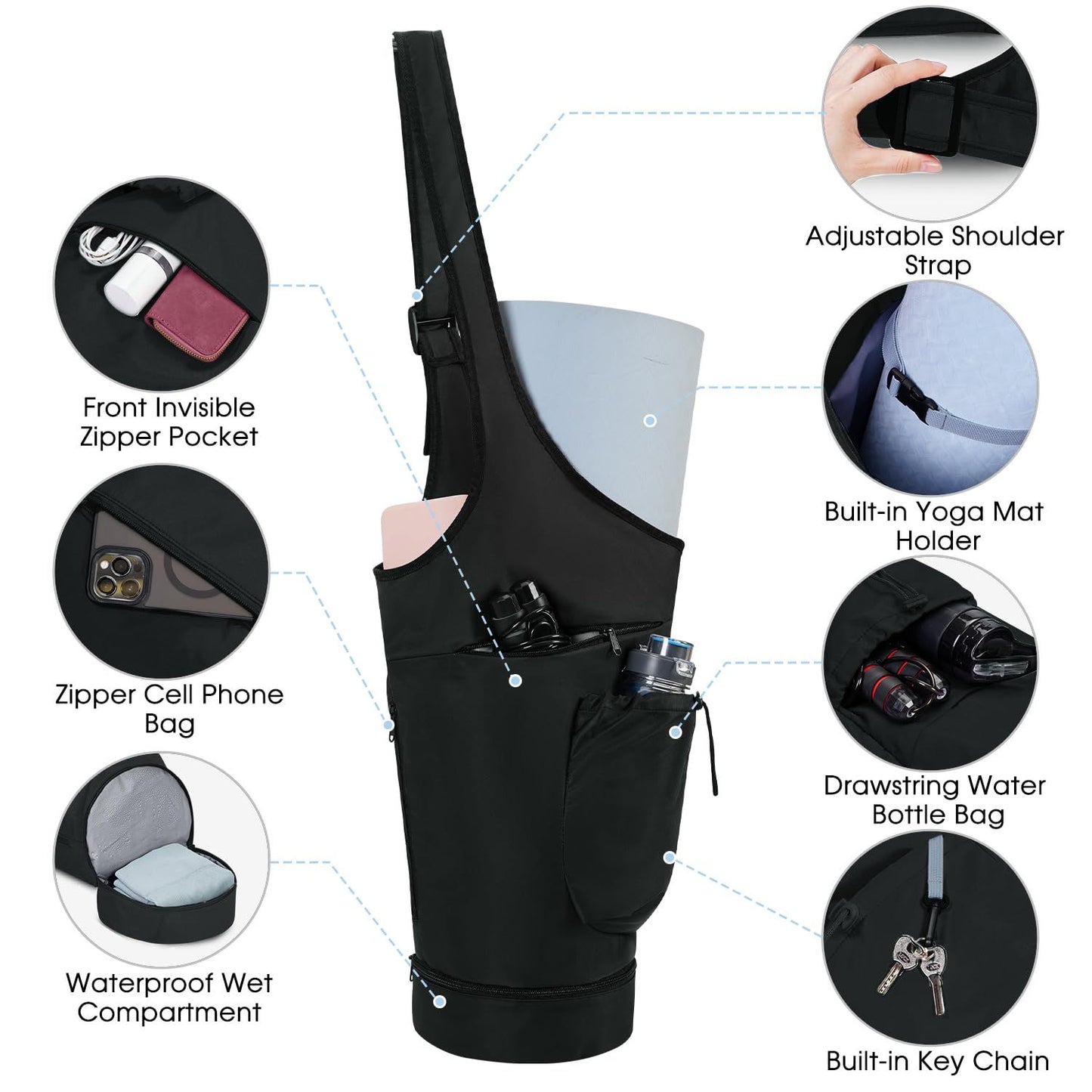 Yoga Mat Bag, Large Opening Long Tote Yoga Mat Carrier Holder Bag with Waterproof Wet Pocket and Drawstring Water Bottle Pocket, Adjustable Shoulder Strap Storage Bag（oniy bag）