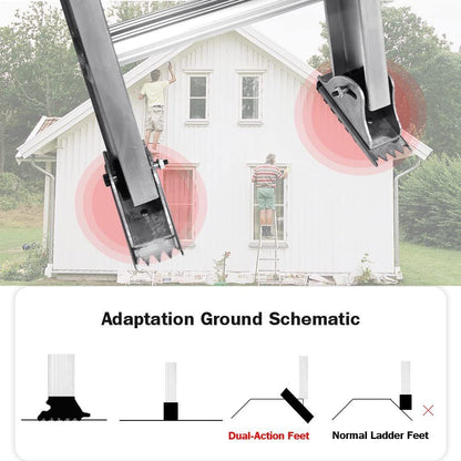 2 pack Replacement Shoe Kit for Aluminium Ladder Extension Ladder Feet, Replacement Parts for Aluminum Ladders