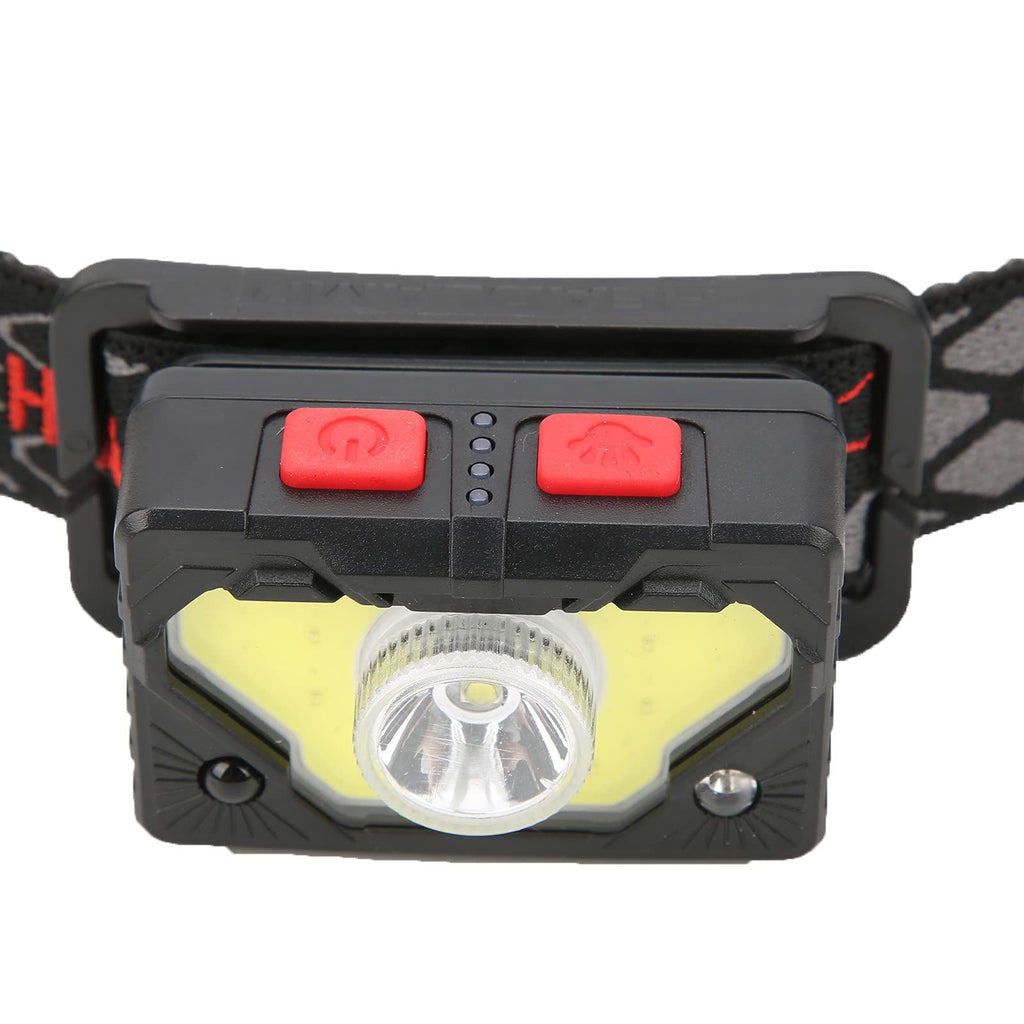 Small Portable Multi Angle Adjustment Rechargeable Headlamp Led Headlamp with USB Charging for Biking, Camping