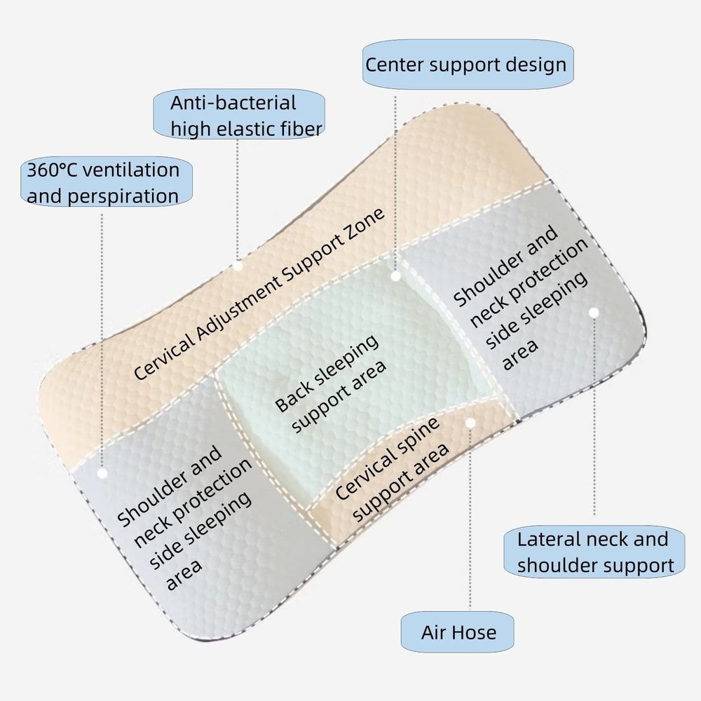 Ergonomic Neck Pillow for Kids | Soft Cozy Comfort Sleeping Pillow | Memory Foam Contour Pillow for Side, Back & Stomach Sleepers | 50x30cm White Rectangle Pillow