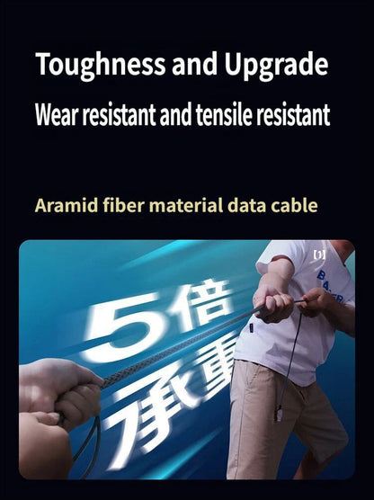 Fast charging data cable CtoC 100w 1m-White