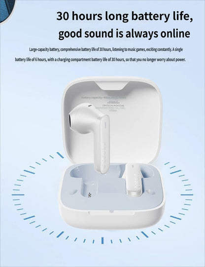 E16 Bluetooth headset-White