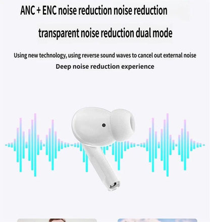 S10-Pro-Max Bluetooth headset-White
