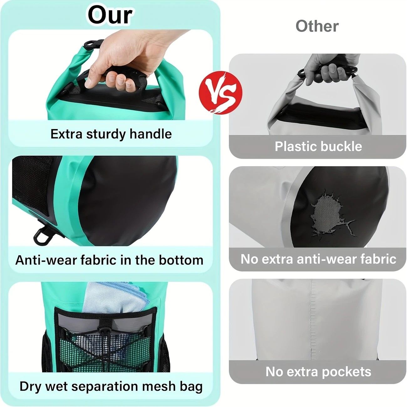 25L Large Capacity Waterproof Backpack Double Layer Rainproof Dry Wet Separation Abrasion Resistant Night Reflective for Outdoor Camping Kayaking Surfing Canyoning Daily Commute(ching; cyan)