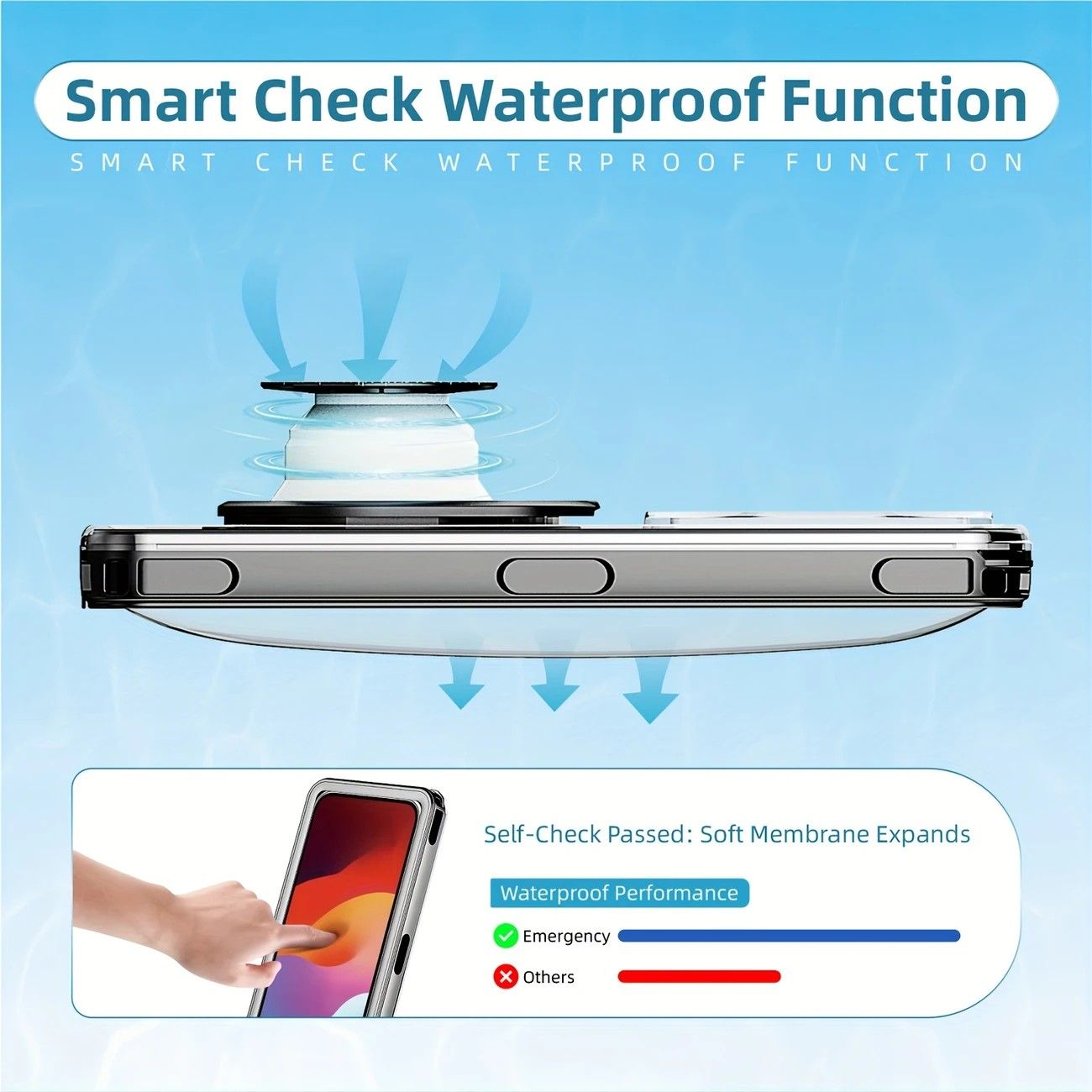 Newly Upgraded IPX8 Diving Phone Case, 15m Waterproof, 6.9-inch Universal, Surfing Swimming Underwater Photography, Shockproof and Scratch-Resistant.light blue