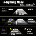 74 LED Solar Motion Sensor Light with Movement Detection, 3 Brightness Modes Outdoor Wall Lamp, Suitable for Front Door, Yard, Garage, Terrace.