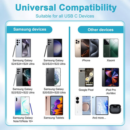 25W USB C Fast Charger with 2m Cable for Samsung Galaxy S25 S24 Ultra/S23/S22 Ultra/S22+/S21 FE 5G/S20/S10/S9/A52S/A55 5G/A13/Note20, Type C Connector