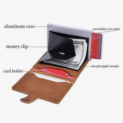 5 Cards Wallet Card Holder with RFID NFC Protection, Dark Brown