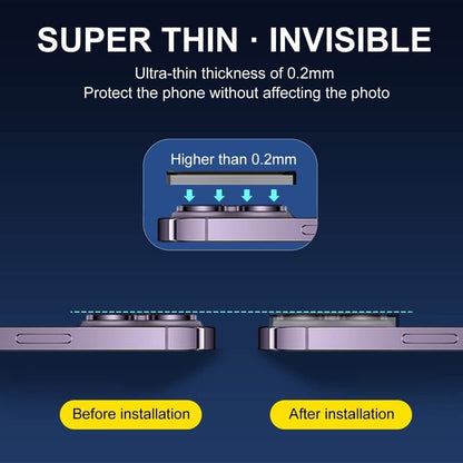 Tempered Glass Lens Protector for iPhone 15, Transparent, Compatible with iPhone 15