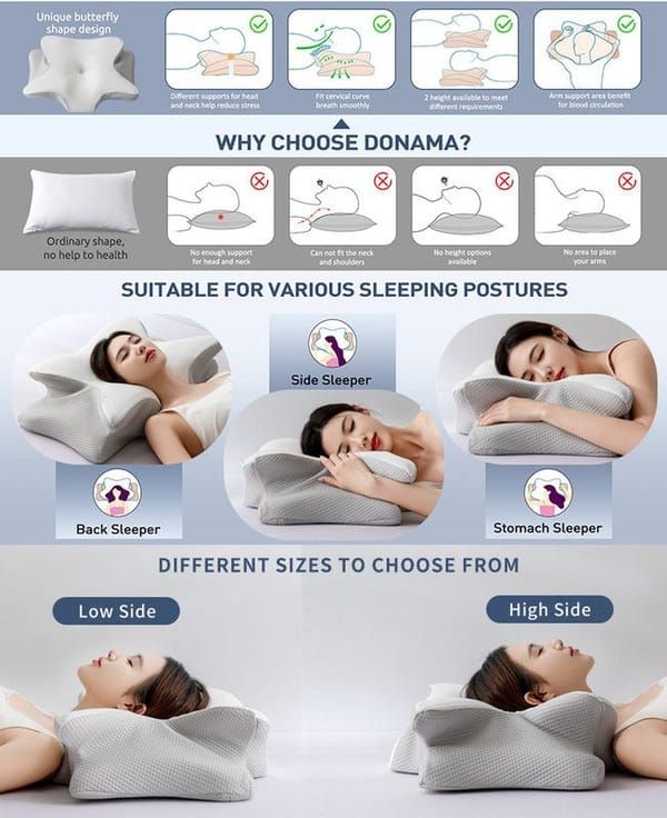 Butterfly Shaped Memory Foam Pillow, Ergonomic Orthopedic Support Pillow for Neck Pain Relief, Ice‑Silk Cover Sleep Pillow for Side Back Stomach Sleeper, Queen Size 60×40×13cm, Dark Grey