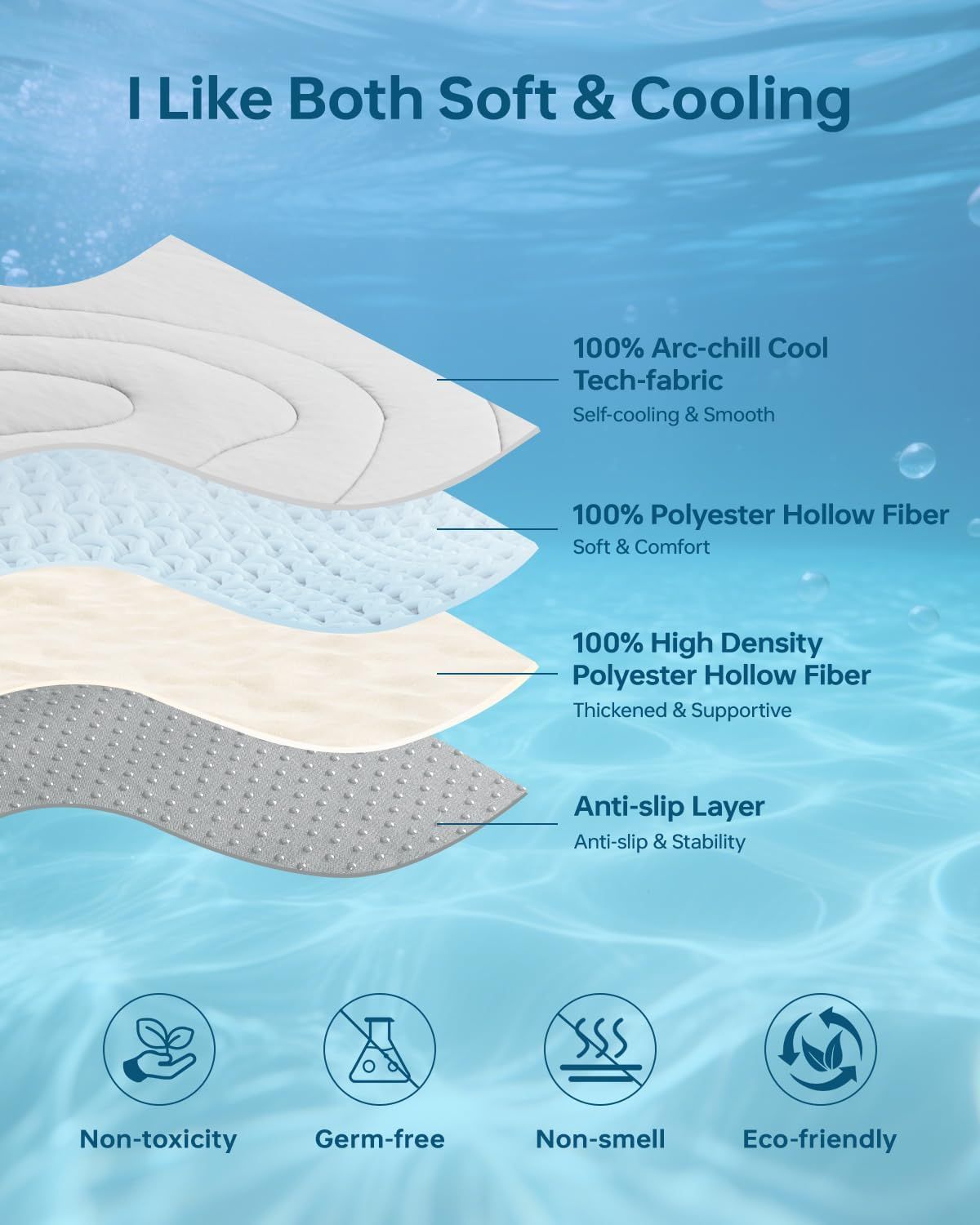 Cooling Mat for Dogs, 36"x23" Self-Cooling Dog Bed with Arc-Chill Technology 3.0, Non-Slip Washable Pet Cooling Pad for Small & Medium Dogs, Indoor Outdoor Kennel Floor Use - Grey