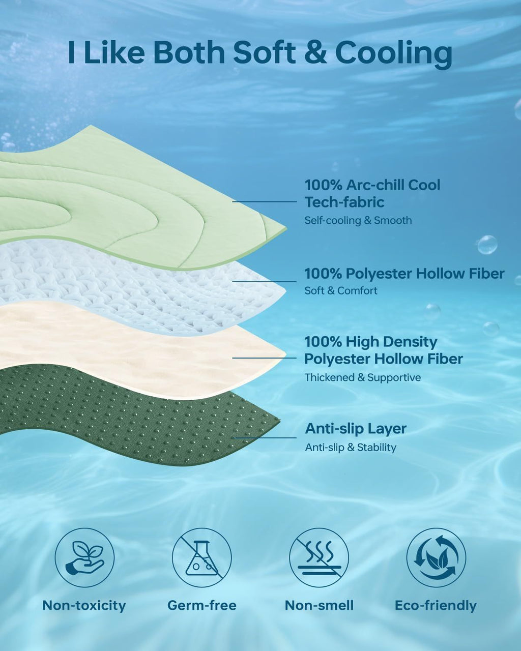 Cooling Mat for Dogs, 48" x 28" Self-Cooling Dog Bed with Arc-Chill Technology 3.0(QMAX>0.5), Non-Slip Washable Pet Cooling Pad for Large Dogs, Indoor Outdoor Floor Mat - Green