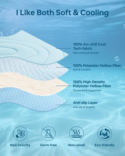 Cooling Mat for Dogs, 48"x28" Self-Cooling Pet Bed - Advanced Arc-Chill Technology 3.0 (QMAX>0.5) for Instant Cool, Non-Slip Washable Floor Mat for Large Dogs, Indoor Outdoor Use - Blue
