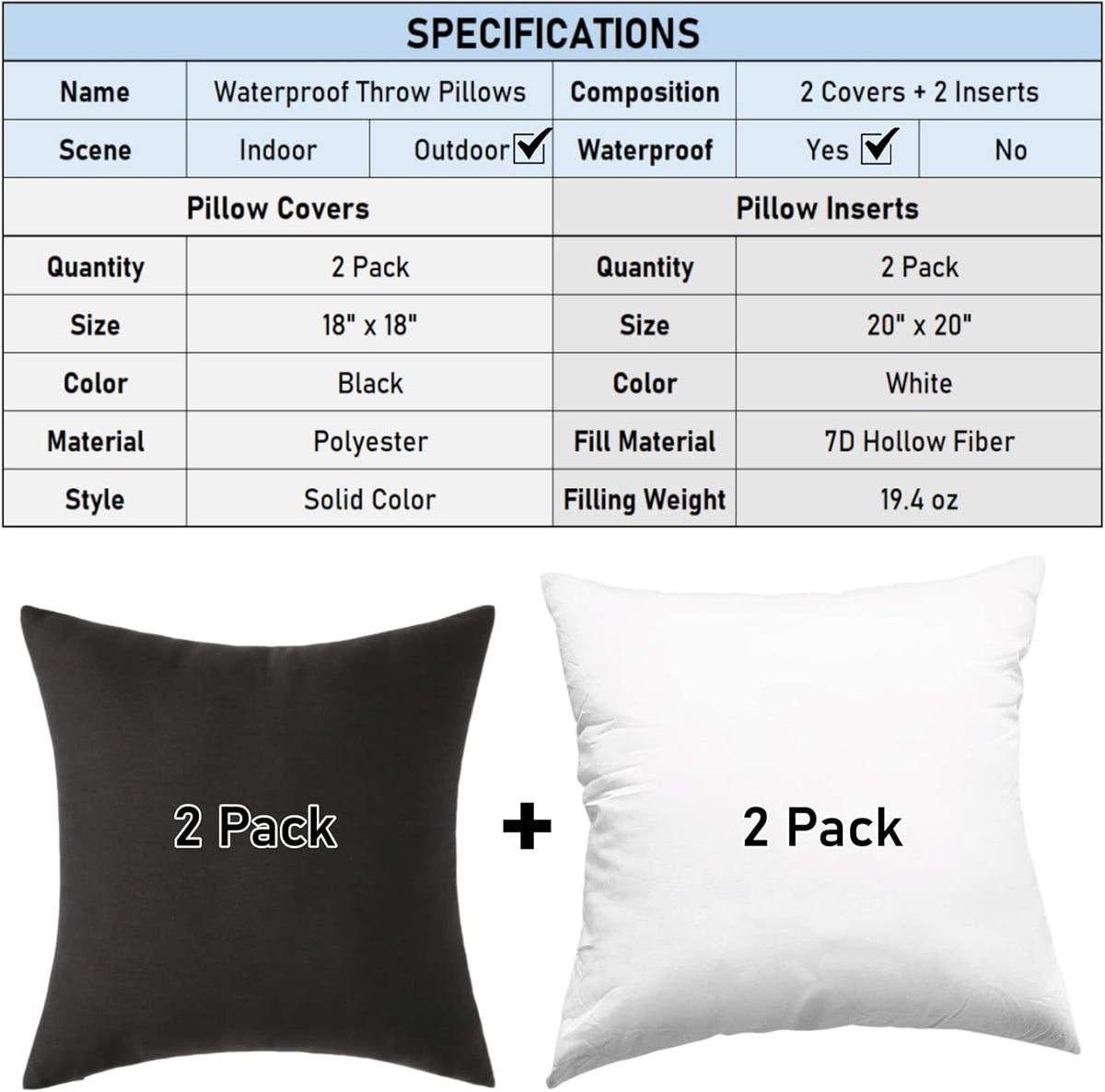 18" x 18" Throw Pillows, Outdoor Waterproof Pillows with Inserts, Square Decorative Pillows for Patio Furniture Garden Couch Sofa Home(Black, Set of 2)